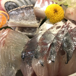 虎丸 - このみずみずしさ