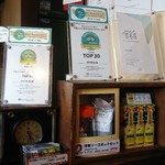 お好み焼 長田屋 - 