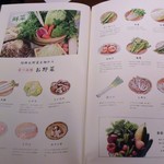 こだわりサワー・博多料理とお鍋 菜々や - メニュー