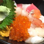 築地虎杖　魚河岸千両 - 