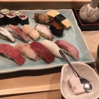 寿楽 - 握り にぎわい
