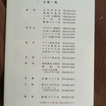 治一郎 - 店舗一覧