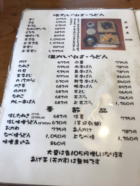 木梨憲武がpeleのサインをドア全面に描いた蕎麦屋 By 死んでも残留 そばの坊富良野 入地 うどん 食べログ