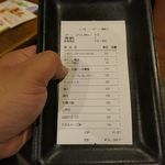 Komefuku - 合計金額は3387円と激安ではないものの、カジュアルに天ぷらが楽しめるお店はあまりないので、機会があれば他の支店にも足を運んでみたいところです。