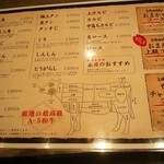 焼肉チャンピオン - 