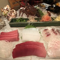 春鶯亭ひら - 