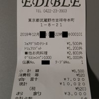 ブラッスリー エディブル - ごちそうさまでした！
