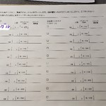 PATISSERIE ASAKO IWAYANAGI - 一番乗りゲト～