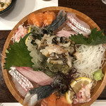 Sushi Izakaya Nihonkai - 