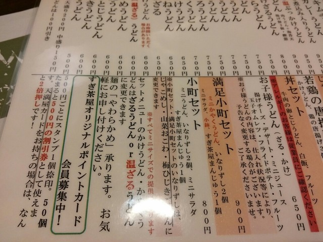 うどんもつゆも熱い温ざるセットをいただきました By 東雲稲荷 すぎ茶屋 倉敷天満屋店 すぎちゃや 倉敷 うどん 食べログ