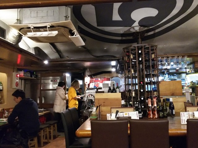 上野500バル ゴヒャクバル 京成上野 ピザ ネット予約可 食べログ