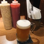 San Francisco Peaks - ブルームーン・ベルジャンホワイト USパイント、マスタード、ケチャップ