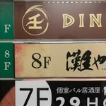 食べ飲み放題 2980円 個室居酒屋 中善 - 