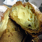 しょうかどう - 