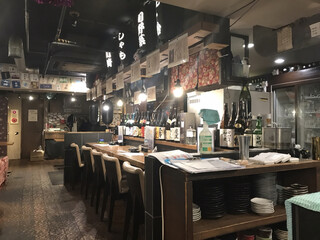 蒲田でおすすめの居酒屋選 料理もお酒も美味しいお店 食べログまとめ
