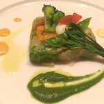 ホテリ・アアルト - 