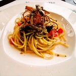 リストランテ フォレスタ・ヴェルデ - 仔羊のサルシッチャソースのパスタ