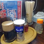 弘前いちろ - テーブルの上