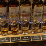 キーモルト＆カフェグレーンテイスティングセット