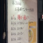 塩そば専門店 桑ばら - 第1364回お客様アンケート結果