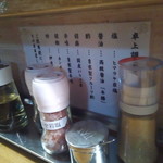 ようすけ 鶏煮亭 - 