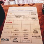 クラフトビアバル IBREW - 