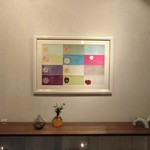 さらすわてぃ - ギャラリー