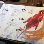 Empire City Roasted Duck  - 