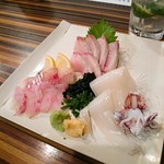 城喜元 - ブリ・ホウボウ・ヤリイカ