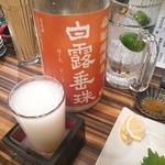 城喜元 - にごり系が好き