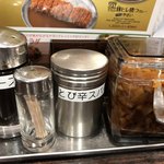 CoCo壱番屋 - 