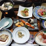 角長 - 