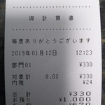 食ぱんの店 春夏秋冬 - 