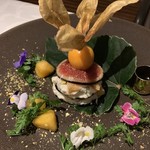 リストランティーノ ルベロ - 