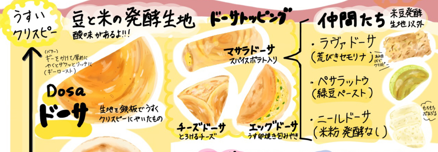 レビュアーのカバー画像