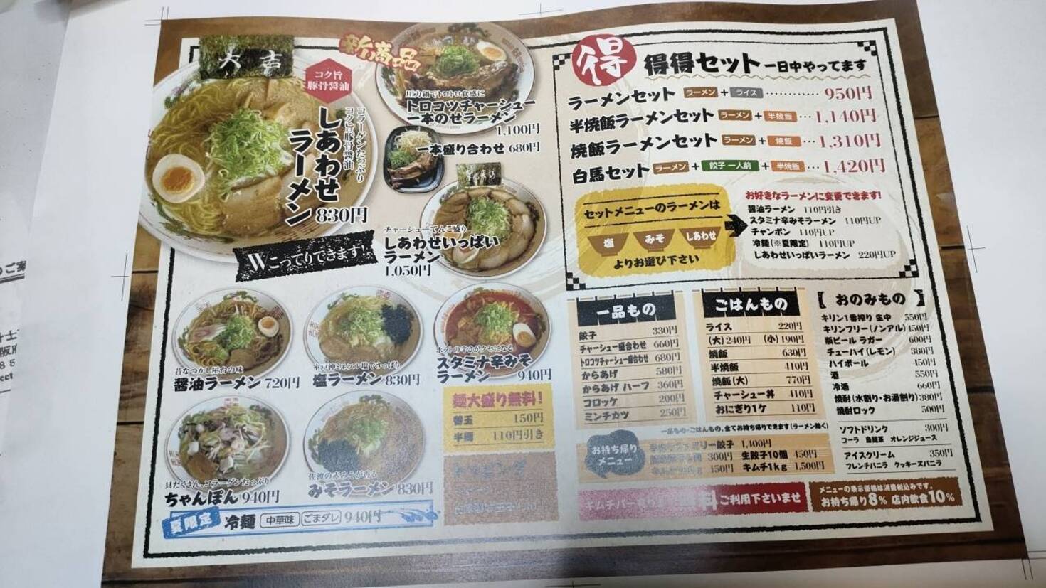 レビュアーのカバー画像