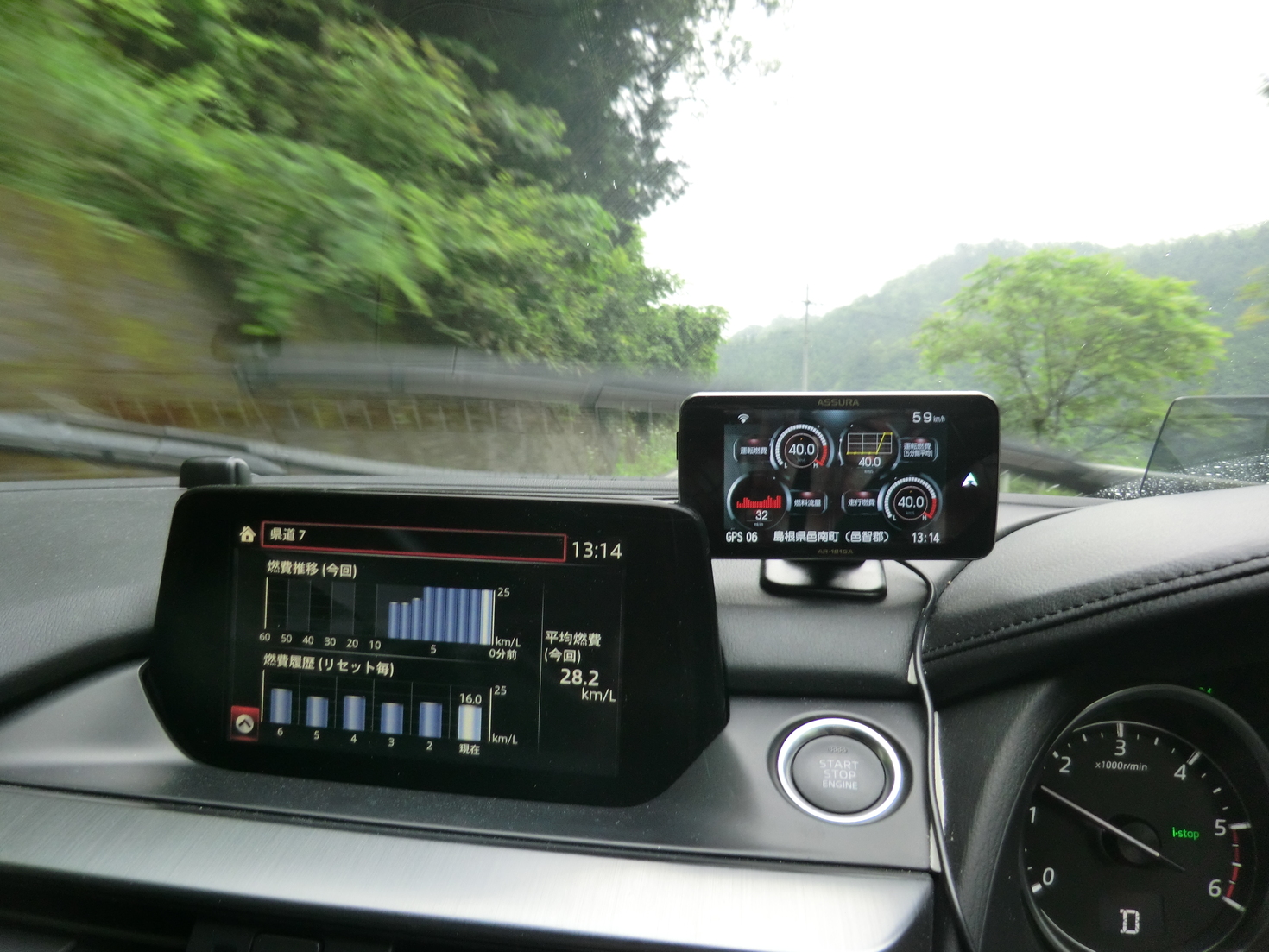 レビュアーのカバー画像