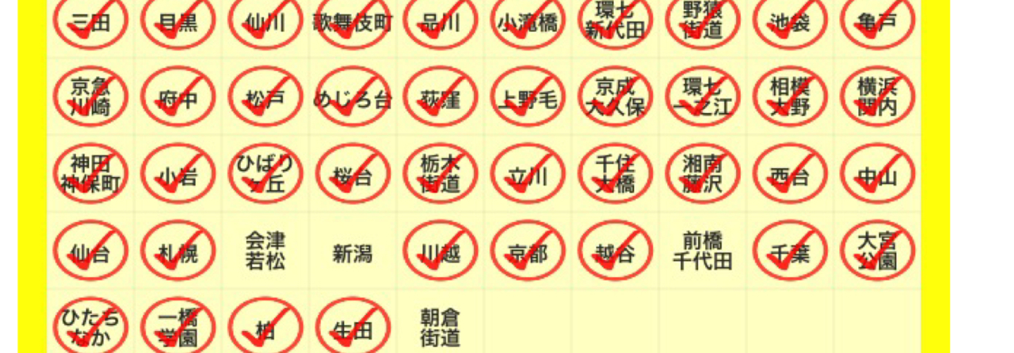 レビュアーのカバー画像