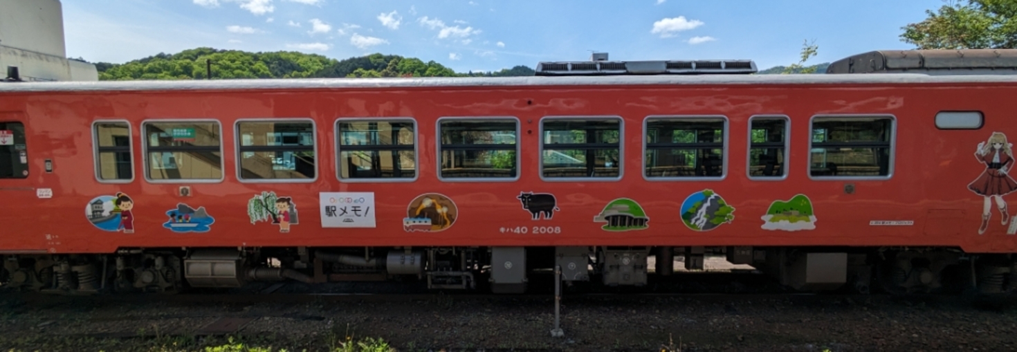 レビュアーのカバー画像