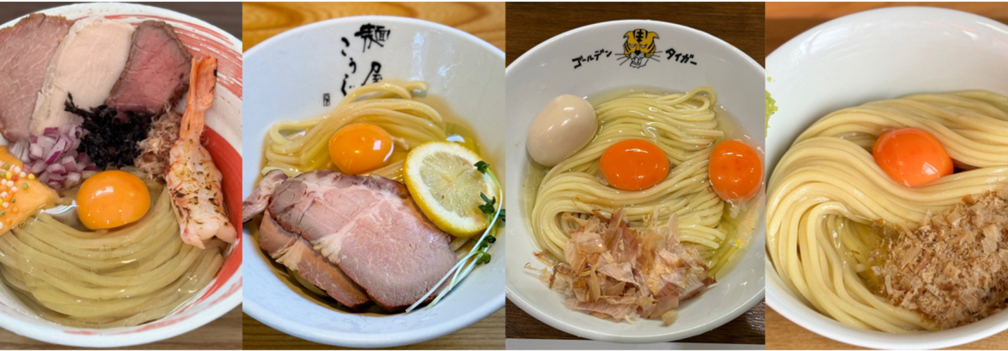 レビュアーのカバー画像