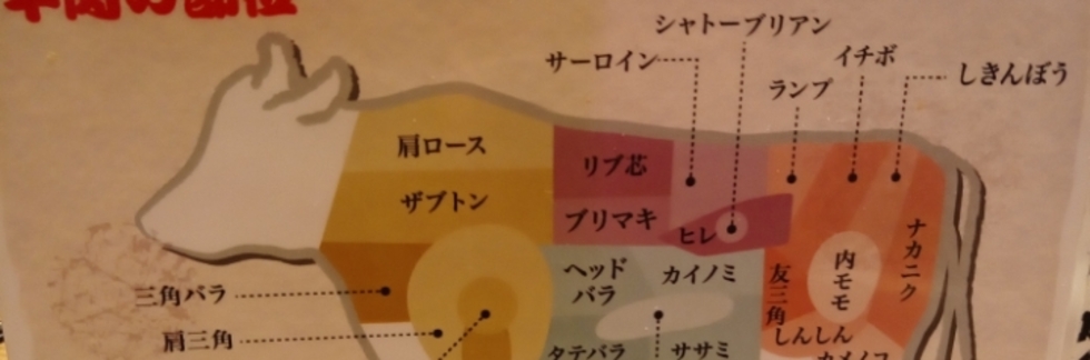 レビュアーのカバー画像