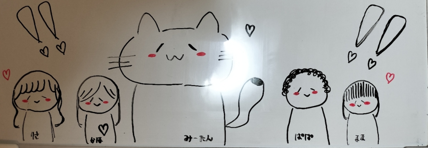 レビュアーのカバー画像