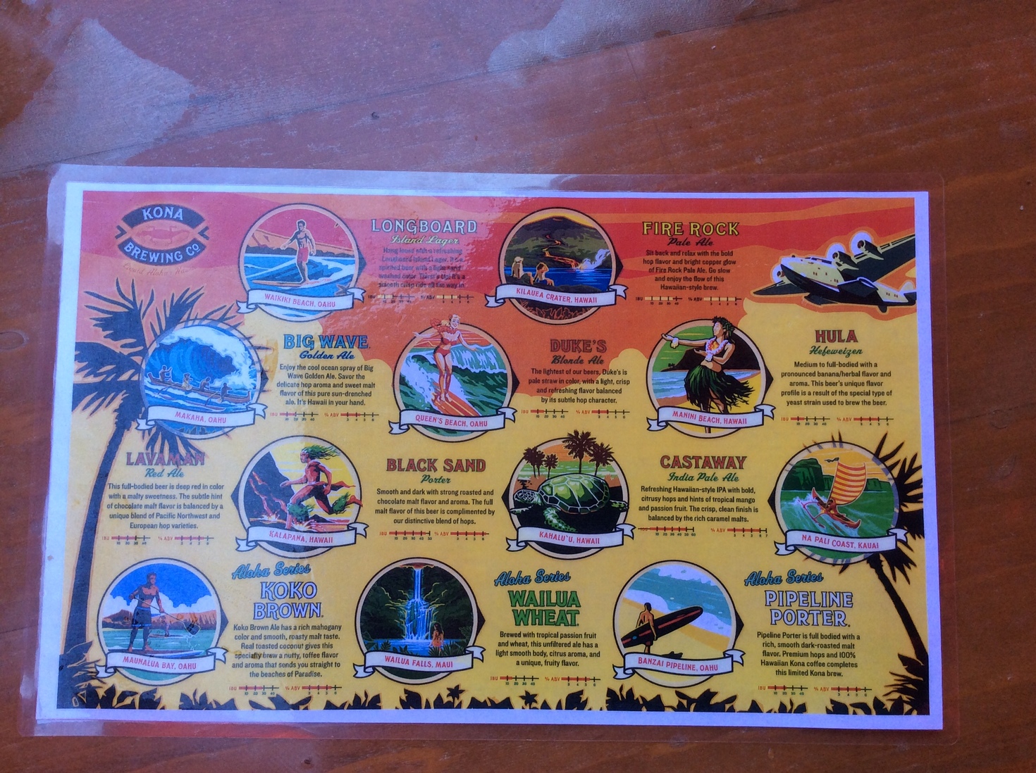 レビュアーのカバー画像