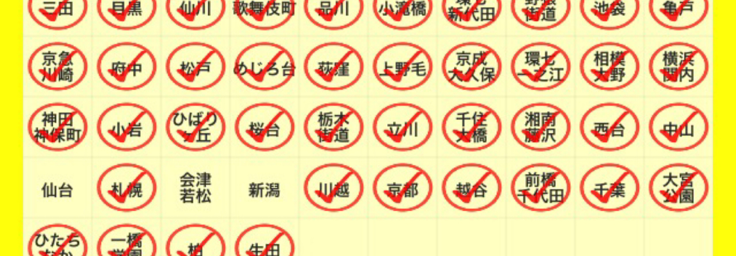 レビュアーのカバー画像