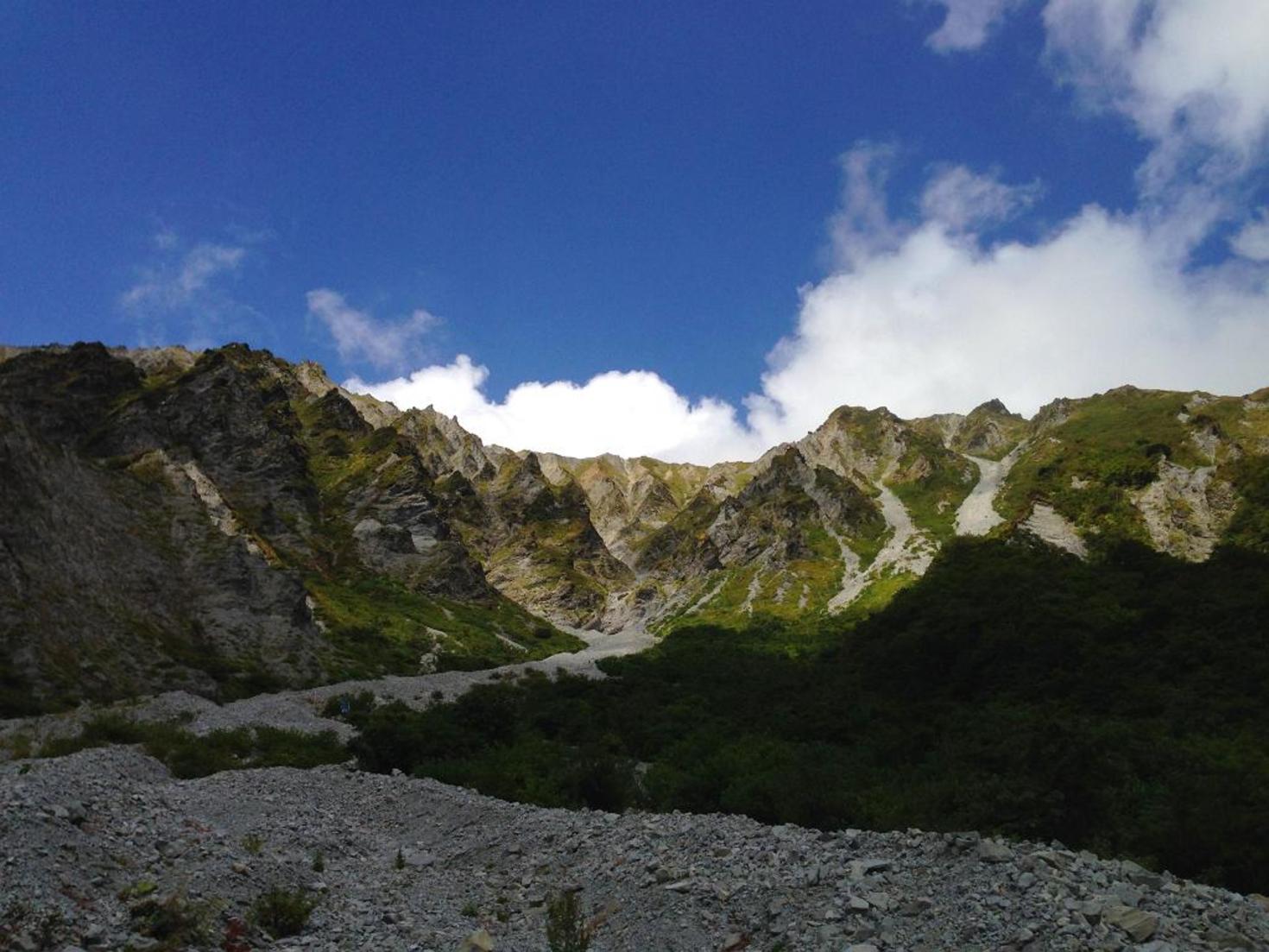 レビュアーのカバー画像