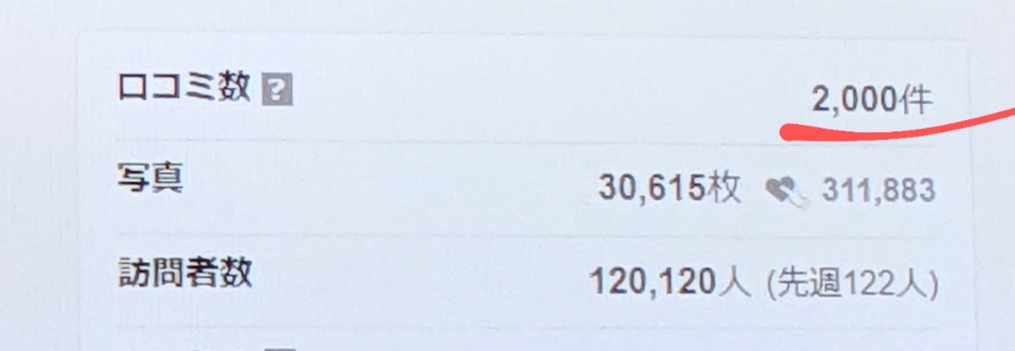 レビュアーのカバー画像