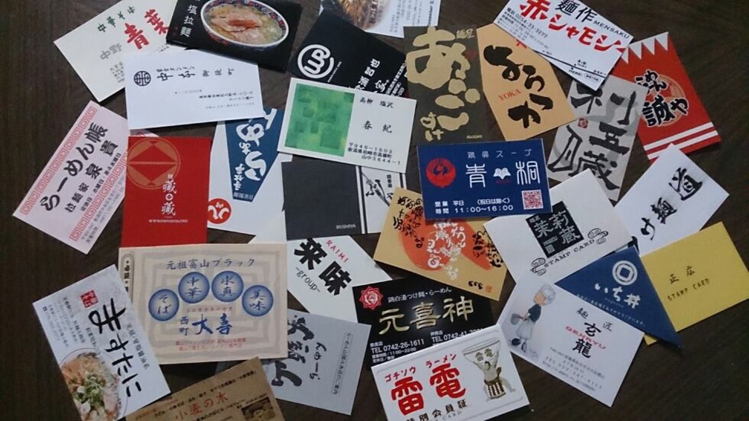 レビュアーのカバー画像