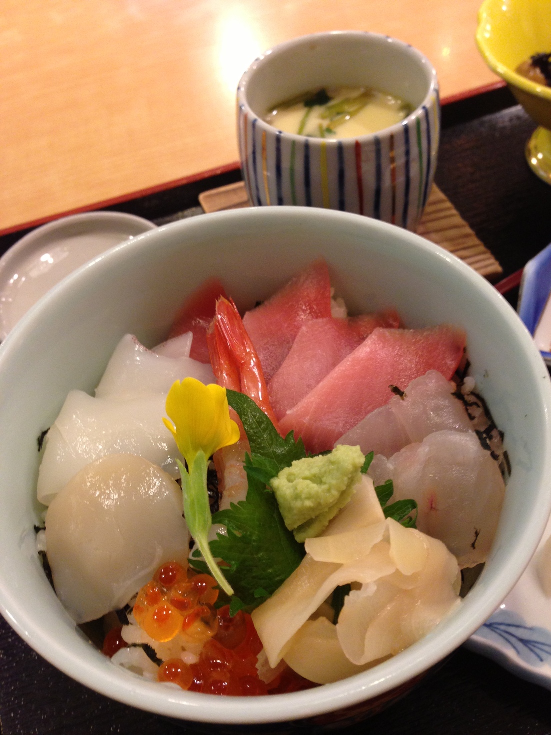 レビュアーのカバー画像