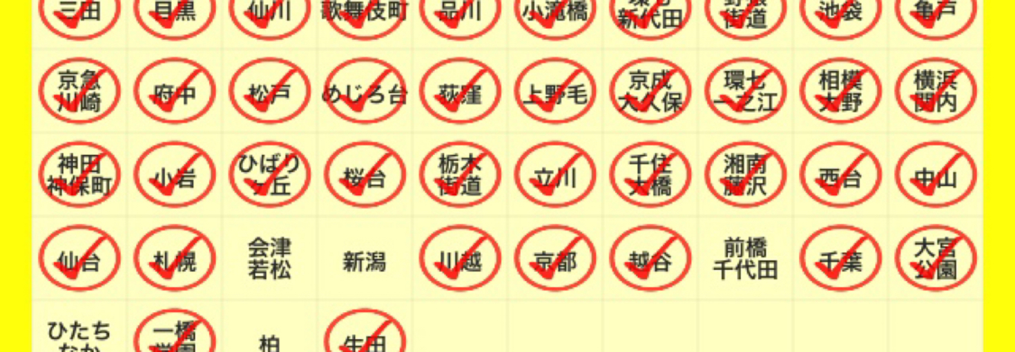 レビュアーのカバー画像