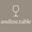 andine.table